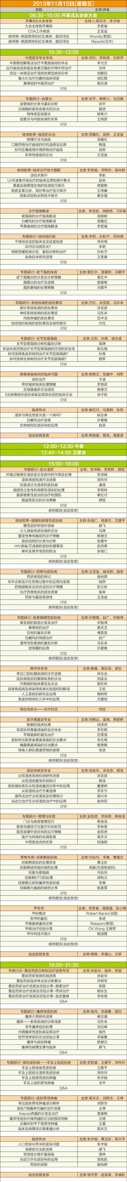 第九届中国皮肤科医师年会暨全国美容皮肤科大会