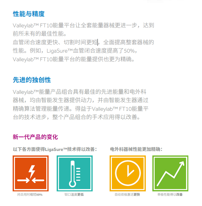 美敦力能量平台
